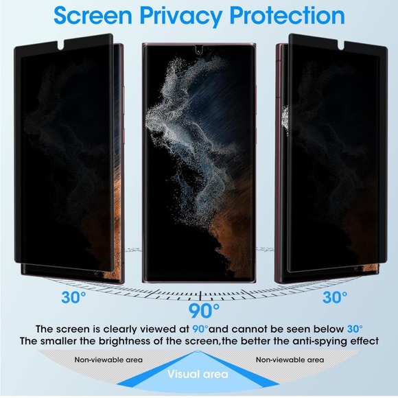 NEW Google Pixel 7 LCD screen protector Nano gel I’ve light kit water proof - Picture 6 of 16